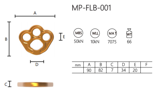 MP-FLB-001 لوحة توصيل مسطحة متعددة الفتحات